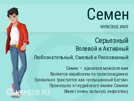 Открытки с именем Семён скачать бесплатно. С днём рождения Семён открытки.
