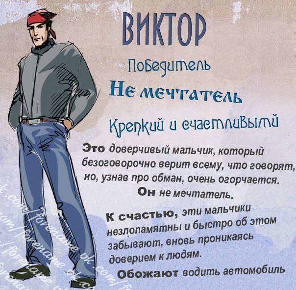 Скачать открытки с именем Витя. Открытки с днём рождения Виктору.