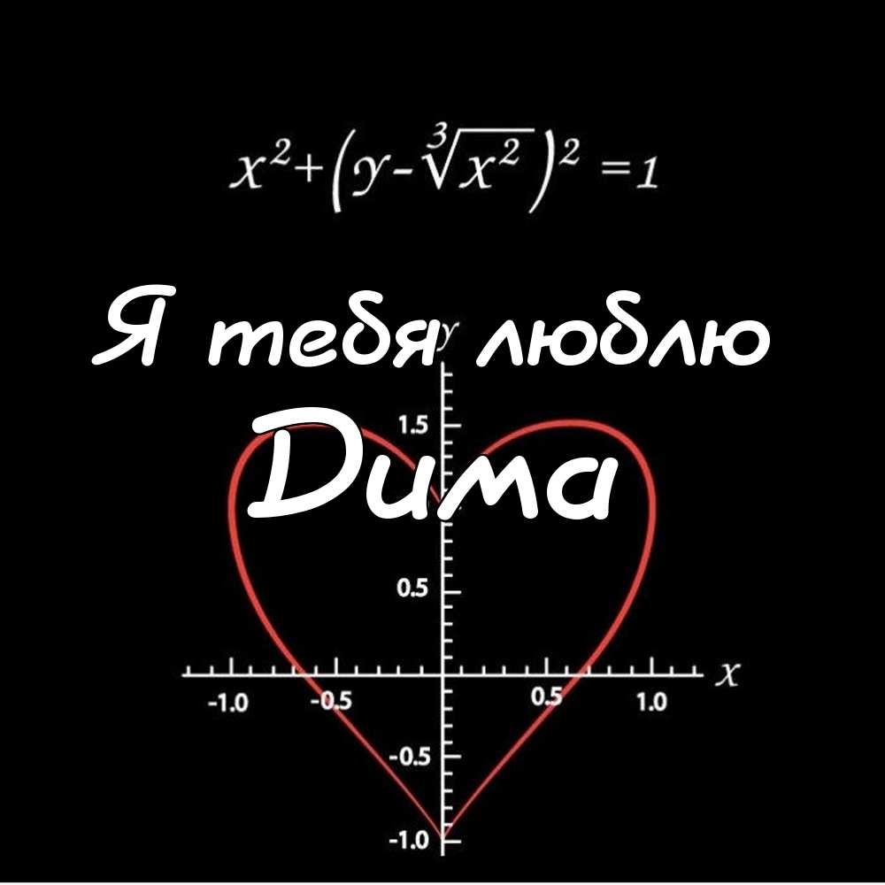 Открытки с именем Дмитрий скачать бесплатно. Анимационные открытки с именем Д...