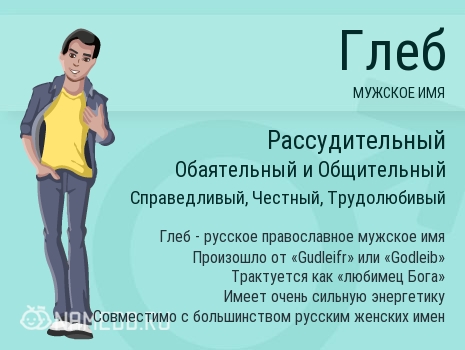 Анимационные открытки с именем Глеб. Открытки с днём рождения Глеб.