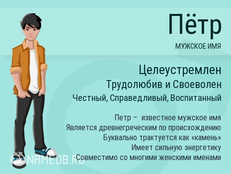 С днём рождения Петя открытки. Открытки с мужскими именами. Открытки с именем...