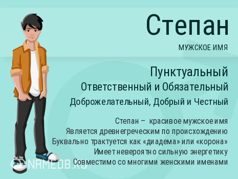 Открытки с мужскими именами. Открытки с именем Степан с поздравлениями. С днё...