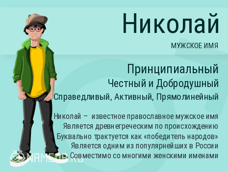 Поздравительные открытки с именем Николай. Открытки с днём рождения Коля.