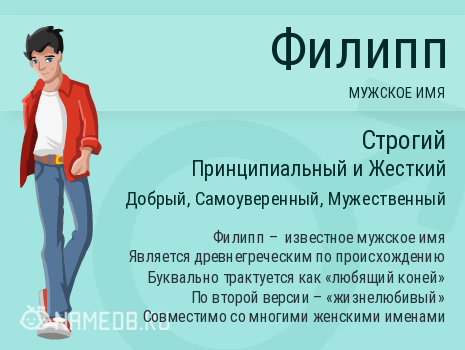 Красивые открытки с мужскими именами. С днём рождения Филипп открытки. Открыт...