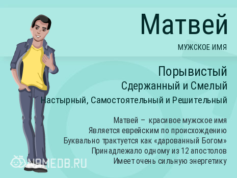 Открытки с именем Матвей gif. Открытки с именем Матвей с признаниями в любви.