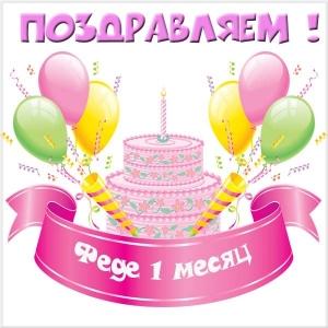 С днём рождения Фёдор открытки. Открытки с именем Федя. Поздравительные откры...