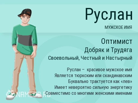 Открытки с днём рождения Руслан. Открытки с именем Руся. Открытки с именем Ру...