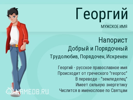 Анимационные открытки с именем Георгий. Скачать открытки с мужскими именами gif.