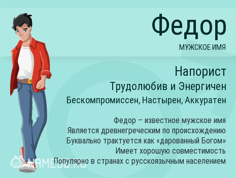 С днём рождения Фёдор открытки. Открытки с именем Федя. Поздравительные откры...
