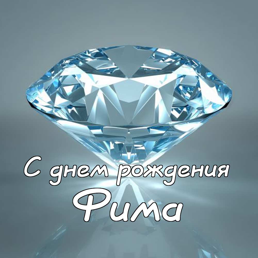 Открытки с днём рождения Ефим. Открытки с именем Ефим с анимациями gif.