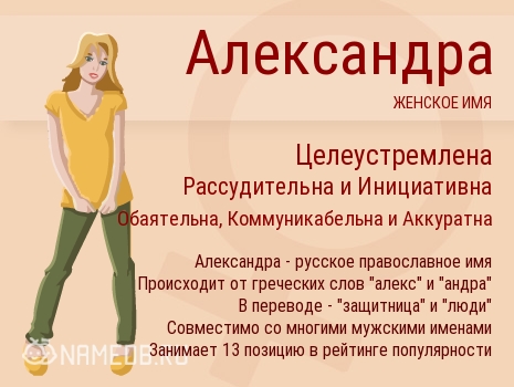 Открытки с именем Александра скачать бесплатно. Поздравительные открытки с им...