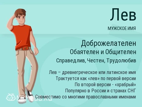 Поздравительные открытки с именем Лев. Открытки с мужскими именами. Открытки ...