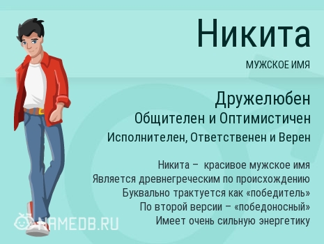 Поздравительные открытки с именем Никита. Красивые открытки с именем Никита. 