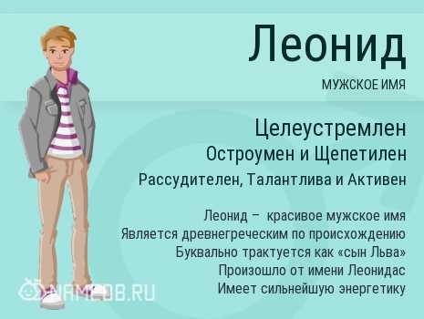 С днём рождения Леонид открытки. Открытки с именем Лёня скачать бесплатно.