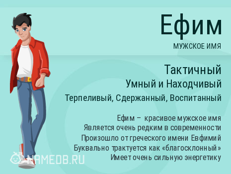 Открытки с днём рождения Ефим. Открытки с именем Ефим с анимациями gif.