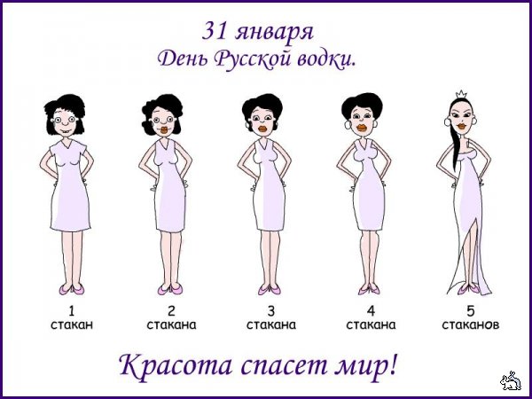 Открытки с приколами на День Рождения Русской Водки скачать бесплатно.