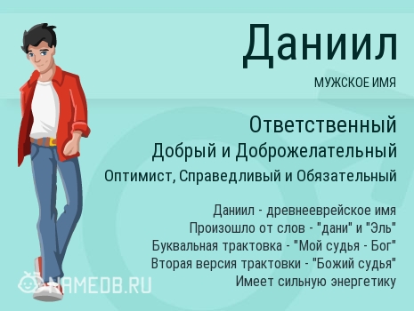 Открытки Открытки с именем Даниил gif. Открытки с именем Данил скачать бесплатно. Открытки с пожеланиями на день рождения другу с именем Даня. Открытки с ДР Данил . Открытки с именем Даниил с приколами. Картинки с именем Даниил анимационные. 