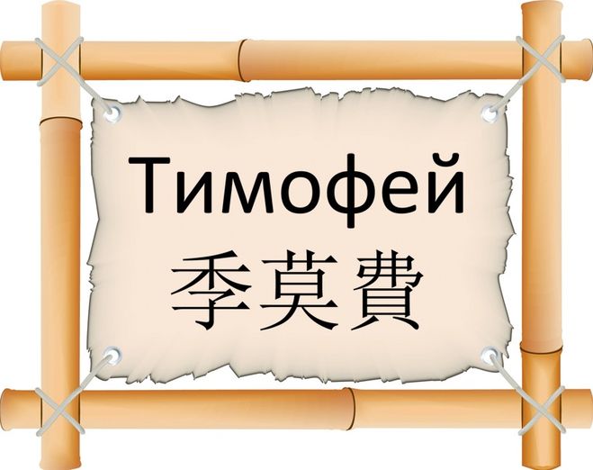 Анимационные открытки с именем Тимофей. Открытки с мужскими именами с поздрав...