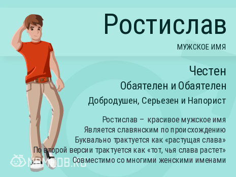 Открытки с именем Ростик скачать бесплатно. Открытки с мужскими именами. С дн...