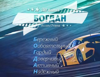 Анимационные открытки с именем Богдан. Открытки с днём рождения Богдан.