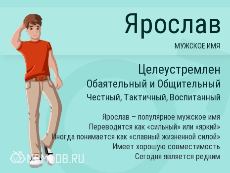 С днём рождения Ярослав открытки. Открытки с именем Ярик. Поздравительные отк...