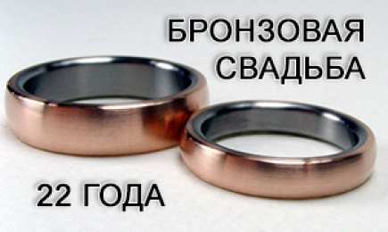 Открытки на Бронзовую свадьбу 22 года Открытки на Бронзовую свадьбу 22 года скачать бесплатно gif.