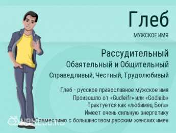 Открытки с именем Глеб Анимационные открытки с именем Глеб. Открытки с днём рождения Глеб.