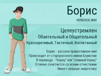 Открытки с именем Борис Открытки с днём рождения Борис. Красивые открытки с мужскими именами.