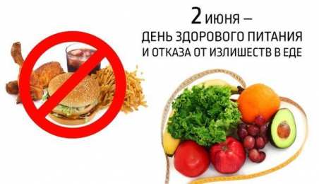 Открытки с днем здорового питания и отказа от излишеств в еде Открытки с днем здорового питания и отказа от излишеств в еде.
