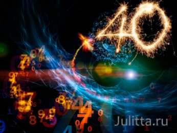 Открытки на 40 лет Лучшие пожелания на 40 лет. Поздравительные открытки с юбилеем 40 лет.