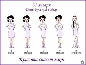 Открытки на День Рождения Русской Водки Открытки с приколами на День Рождения Русской Водки скачать бесплатно.