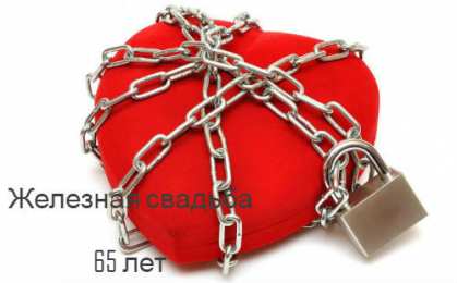 Открытки на Железную свадьбу 65 лет Чудесные открытки с пожеланиями в стихах  на Железную свадьбу 65 лет